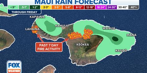 maui monthly weather forecast.